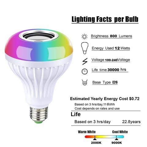 LED Music Bluetooth Light Bulb