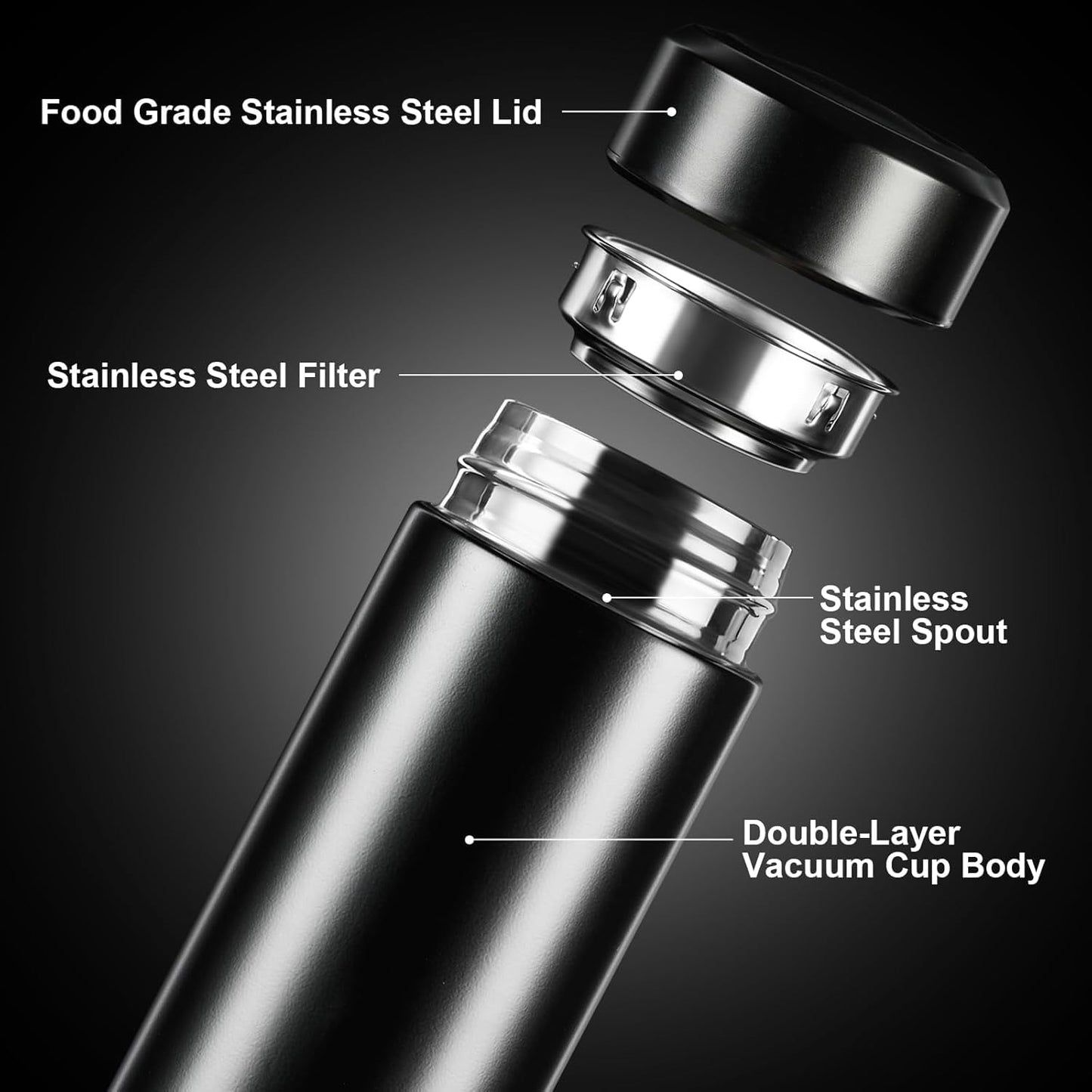 Smart Led Display Temperature Bottle Vacuum Flask Stainless Steel
