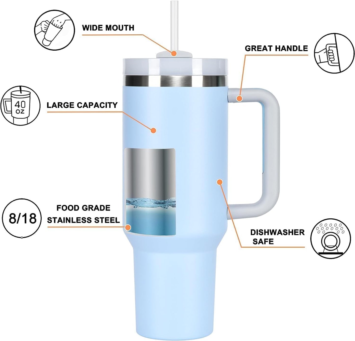 Tumbler with lid and Straw 1200ML Cup Stainless Steel Vacuum Insulated