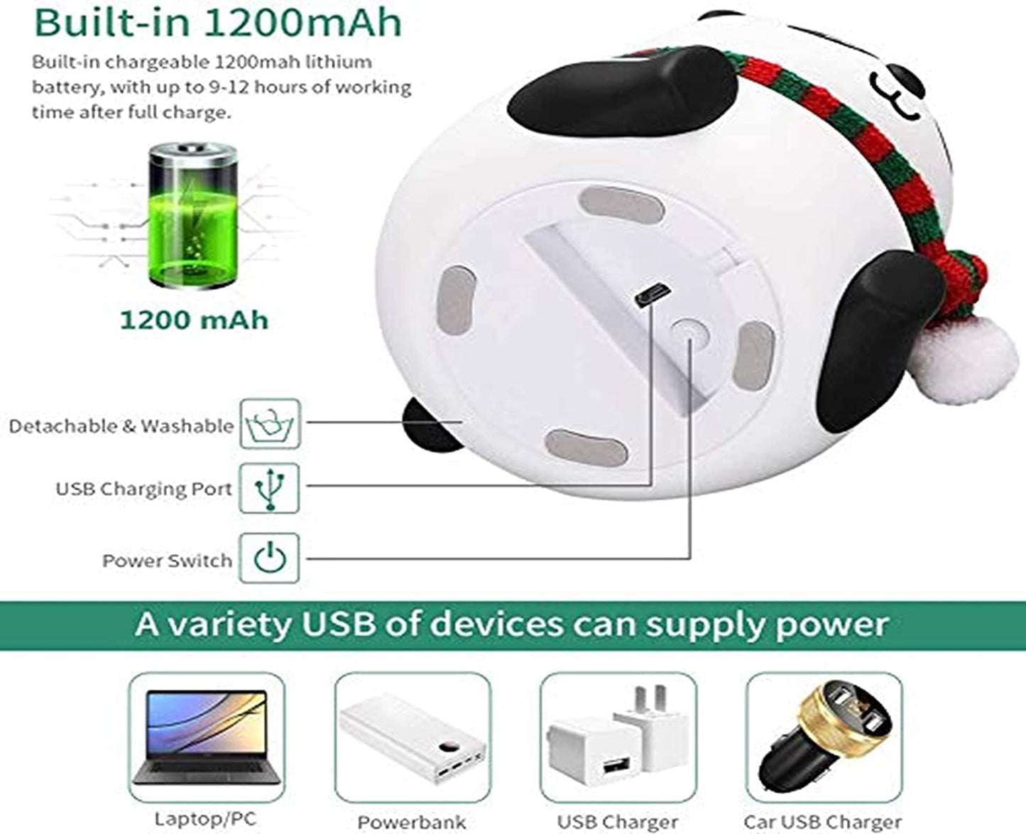 Rechargeable Silicone Panda Night Light for Kids
