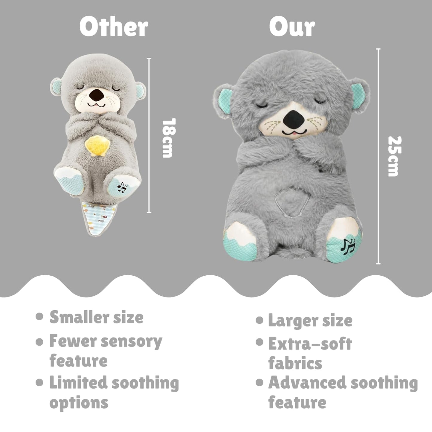Breathing Teddy Bear with Light Otter Glowing Music for Baby