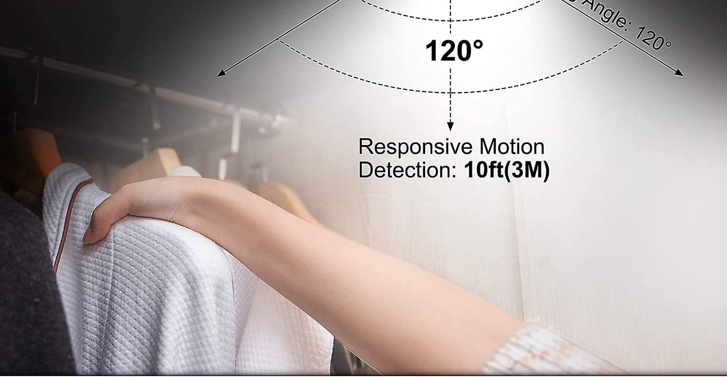 Motion Sensor Light for Home