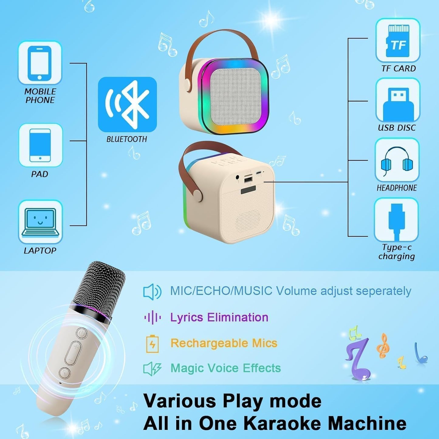 Karaoke Mic for Kids & Adults with Mini Portable Speaker