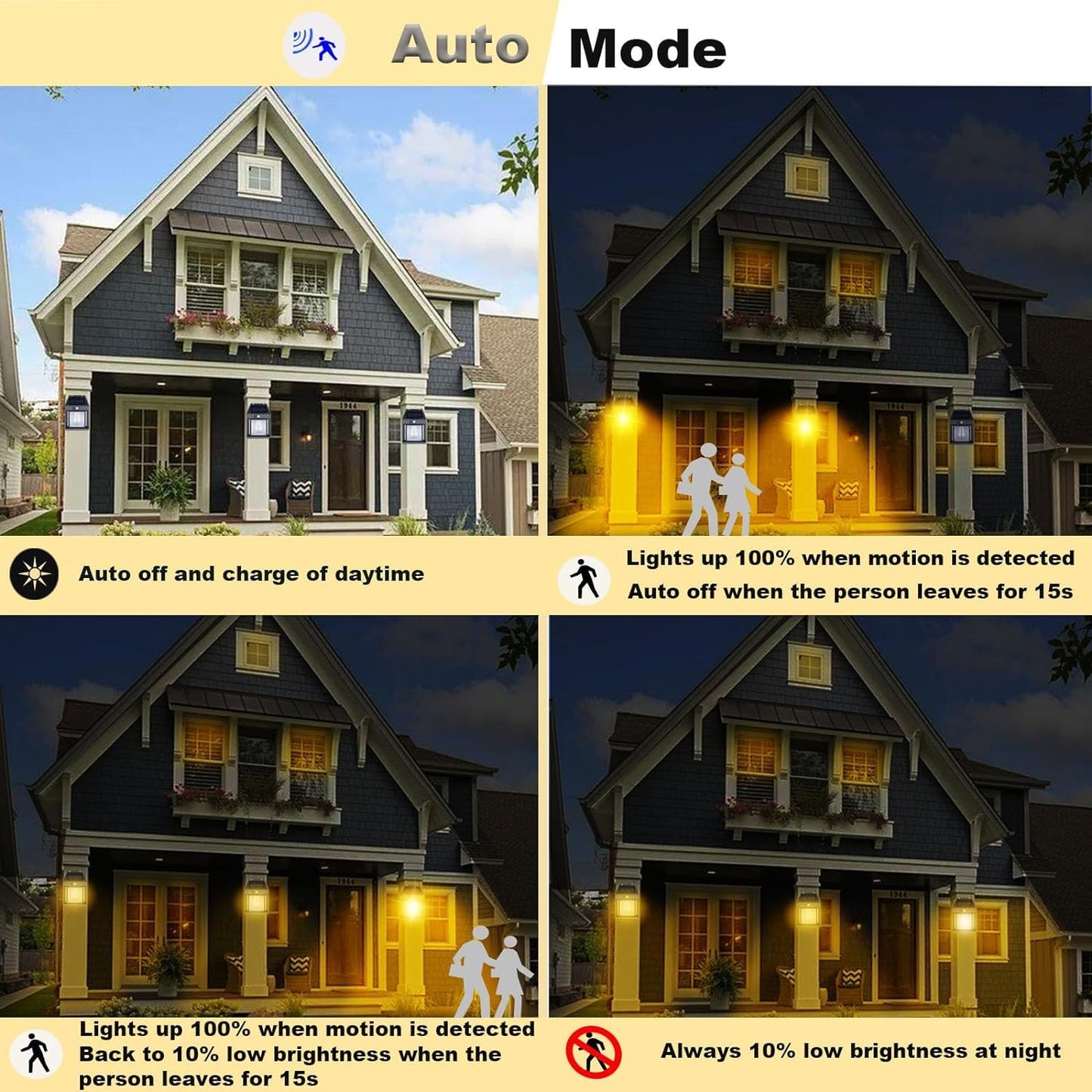 Solar Wall Lights Outdoor
