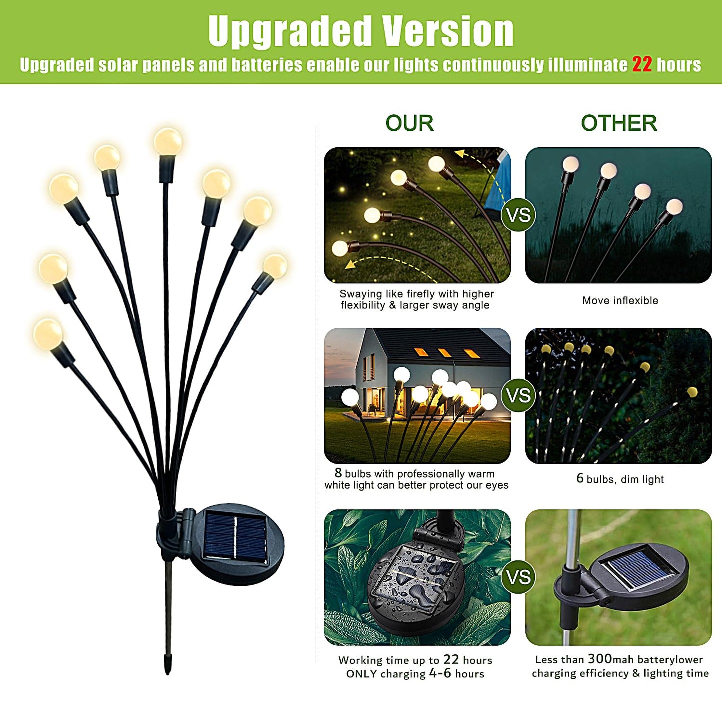 Garden Solar Light Outdoor