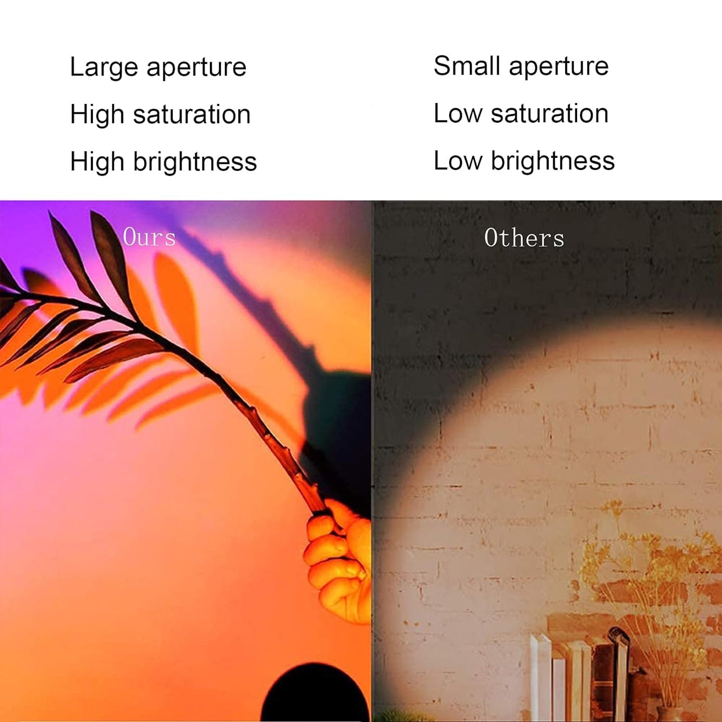16 Colors Changing Sunset Projection Lamp with Remote