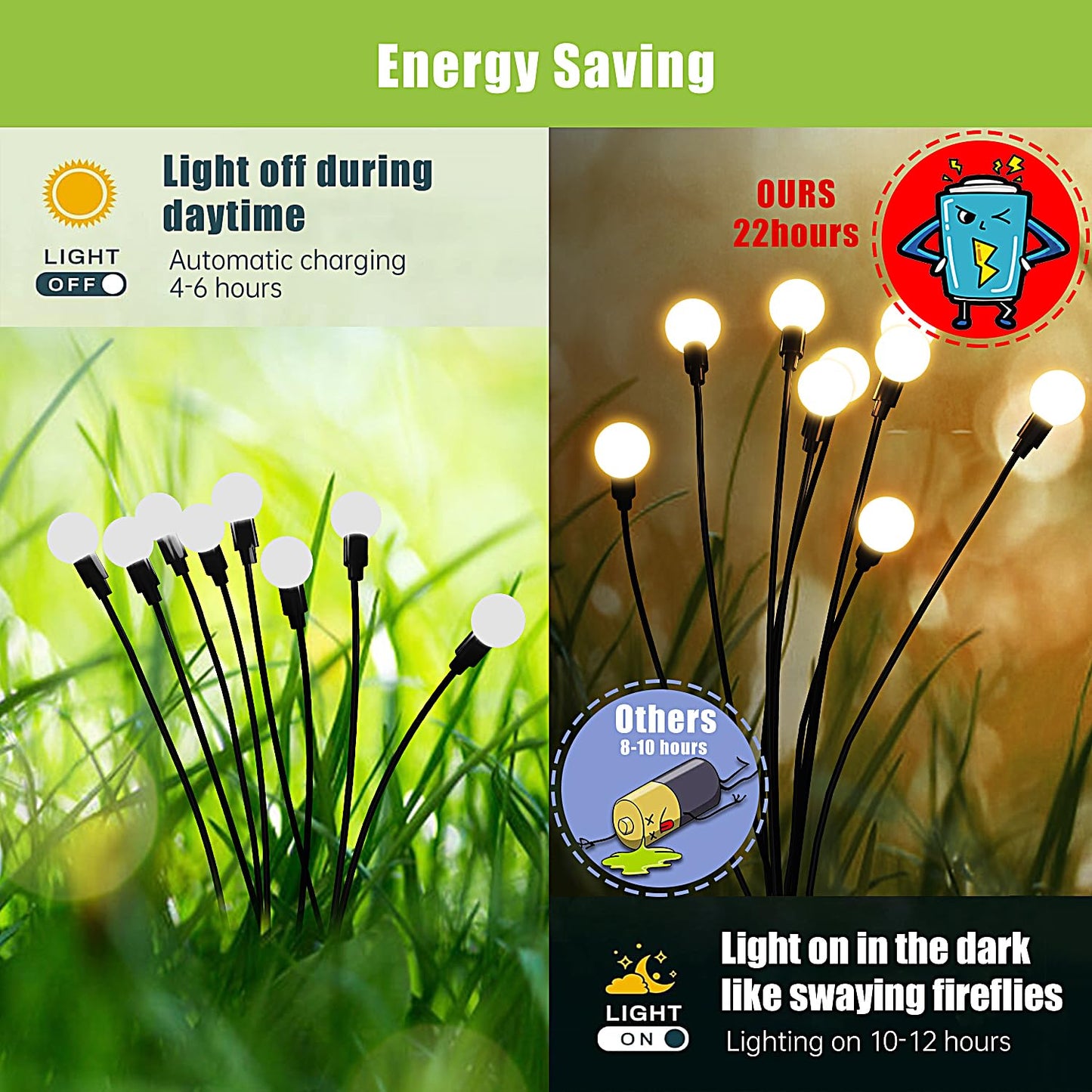 Garden Solar Light Outdoor