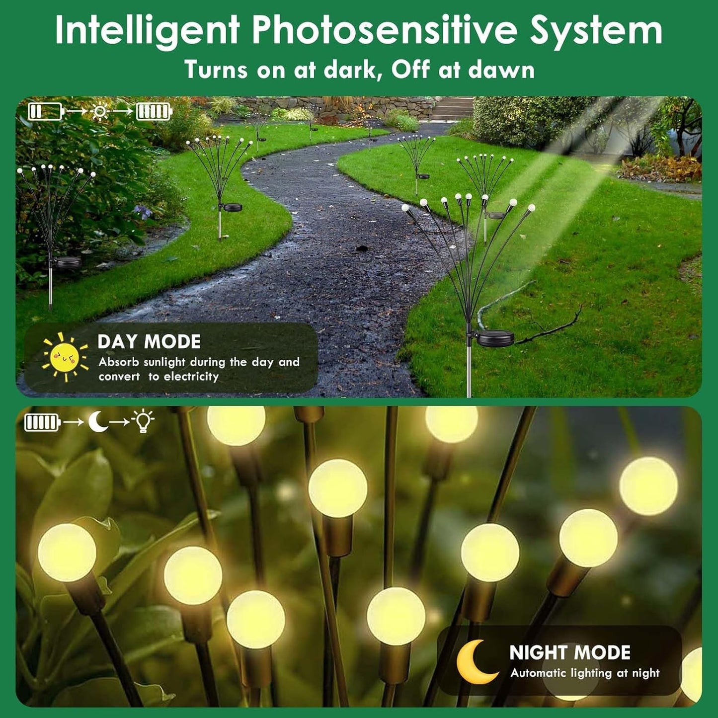 Garden Solar Light Outdoor