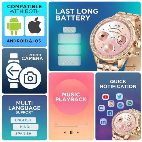 ChronoX Women’s Smartwatch with Rose Gold Strap