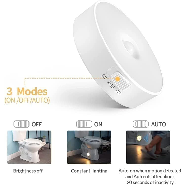 Motion Sensor Light for Home