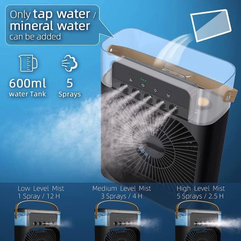 Portable Mini Cooler