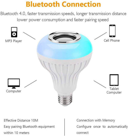 LED Music Bluetooth Light Bulb