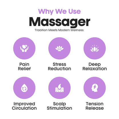 Rootsy Smart Scalp Massager for Hair Growth & Stress Relief