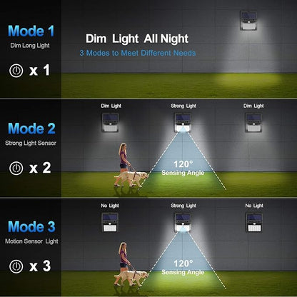 Solar Wall Lights Outdoor