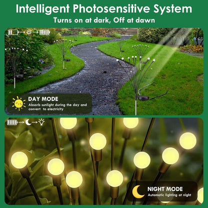 Garden Solar Light Outdoor